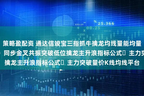 策略盈配资 通达信竣宝三指抓牛擒龙均线量能均量线动量（macd/kdj）同步金叉共振突破低位擒龙主升浪指标公式​主力突破量价K线均线平台