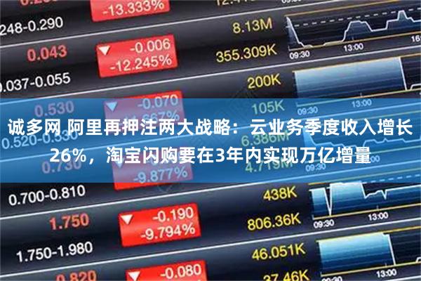 诚多网 阿里再押注两大战略：云业务季度收入增长26%，淘宝闪购要在3年内实现万亿增量